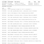 Case History Jake Haro