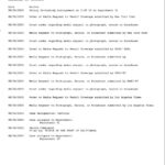 Case History Rebecca Haro